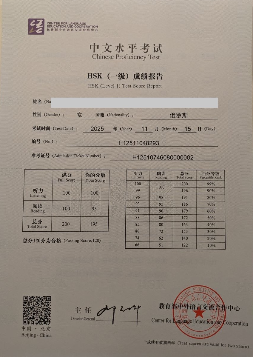 Сертификат HSK 1
